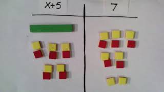 One Step Equations with Algebra Tiles