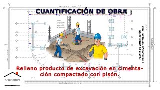 Relleno producto de excavación