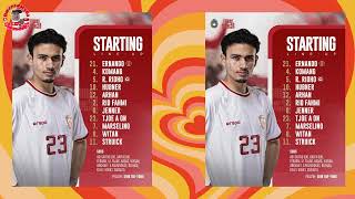 starting line up indonesia  🇮🇩  vs korea 🇰🇷  afc u23 asian cup 2024