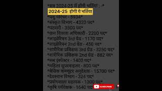 Rajasthan में 2024-25 में निम्न पदों पर भर्तियाँ होगी // #rajasthannewvacancy2023 #job #viral