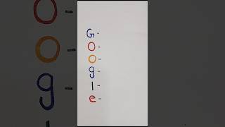 did you know the full form of "GOOGLE"? #fullforms #google #shorts