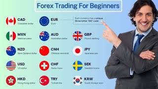 Forex Trading for Beginners #trading #tradinglessons #forex #daytrading101 #stockmarket