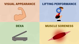 How To Know If You Are Building Muscle