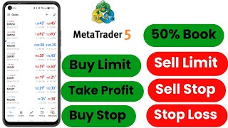 MetaTrader 5 Tutorial in Hindi | How To Use Metatrader 5 Mobile App | MT5 Tutorials for Beginners