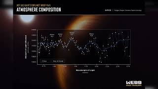 James web official space images #nasa #jamesweb #space