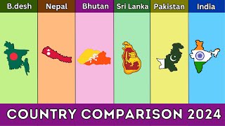 Bangladesh vs Nepal vs Bhutan vs Sri Lanka vs Pakistan vs India - Country Comparison