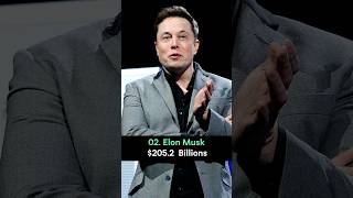 Top 10 Richest People in the World 2024