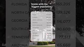 What states are people moving to? #texas #florida #northcarolina #georgia #southcarolina #homebuyer