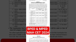 Bped and Mped MAH CET Exam Registration Date Out, Extended 2024.