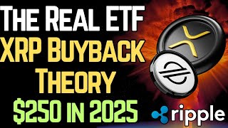 XRP ETF BUYBACK Price Theory (NOT the Federal Reserve)