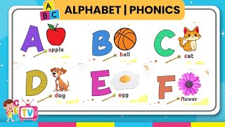 Learning the Alphabet Phonics | ABC Letter Sounds for Preschoolers, Toddlers and Kindergarten Kids