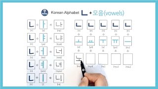 Learn Korean alphabet for beginners 'ㄴ' 한글결합 배우기