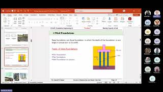 Bearing Capacity Lecture 1