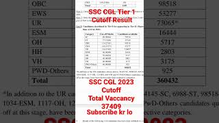 ssc cgl tier 1 pre cutoff 2022 ❤️👍#ssc #ssccgl #trending #sscgd #rrb #railway #shorts #short #upsssc