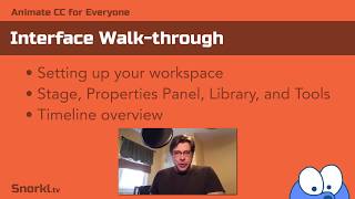 Adobe Animate Interface Walk-through