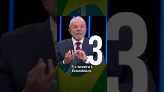 7 de novembro de 2022