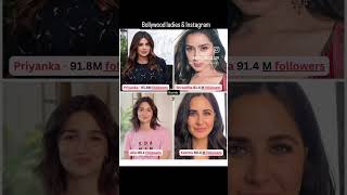 Most followed Actress on Instagram#shortsfeed#bollywood#shorts #katrinakaif#aliabhatt#priyankachopra