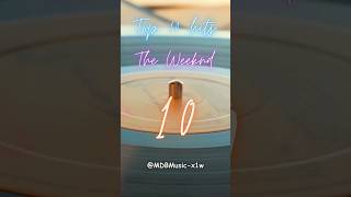 Top 10 hits The Weeknd : Number 10 #theweeknd #music #musicshorts #top10hits #top10 #top #top1