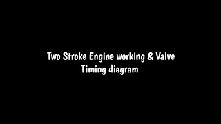 Two Stroke Engine Cycle • Valve timing diagram •