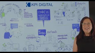 What are the biggest challenges companies face today? | Insights from KPI Digital