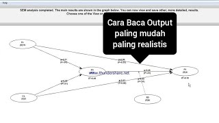 Cara membaca output olahdata paling simpel paling bener paling realistis