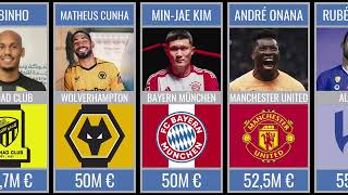 CONFIRMED TOP TRANSFERS 2023