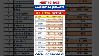 NEET PG 2024 🔥 Anaesthesia Private Colleges  Cut Off #shorts #viralvideo #trending #neetpg2024