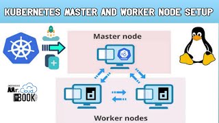 Kubernetes MASTER and SLAVE NODE setup | k8s | Telugu