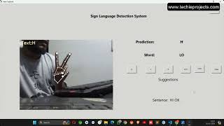 Sign Language Detection OpenCV Python | Machine Learning Projects for Final Year CSE