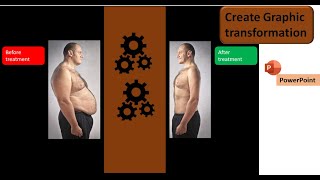 Create graphic transformation