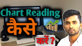 Chart Reading कैसे करें | एक video में chart analysis करना सीख जाओगे #banknifty #nifty50