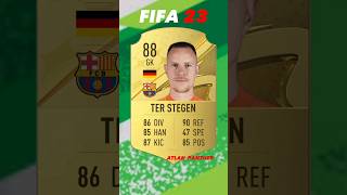 Marc-André ter Stegen - FIFA Evolution (FIFA18 - FIFA23)