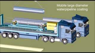 Mobile waterpipeline coating