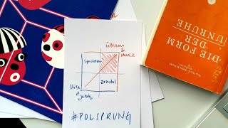 #how2manuals – Wissensarbeit von Vielen mit Vielen & Vielem mit Vielem #Polsprung 1/4