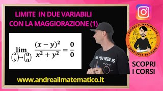 LIMITI DI FUNZIONI DUE VARIABILI CON LA MAGGIORAZIONE (MAGGIORANTE) - analisi 2