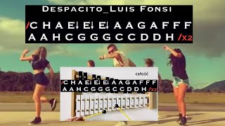 10. Despacito_Luis Fonsi (dzwonki chromatyczne)