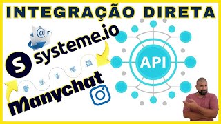 Rafael Magalhães - Manychat integrando via API o e-mail Marketing da systeme.io