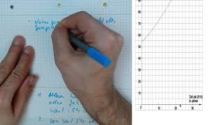 MSA Mathematik Berlin Brandenburg 2020 Aufgabe 4