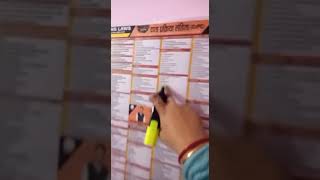 Linking Charts | Tansukh Sir #viral #linkinglaws  #bareact  #exampreparation