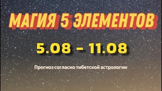 Самый лучший день на неделе с 5 по 11 августа согласно тибетской астрологии