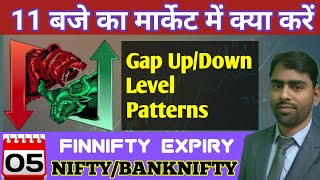 Finnifty Expiry Special | Finnifty Analysis for 05 November 2024 Tuesday | Nifty Banknifty