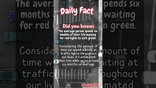 Daily Fact #3 #shorts