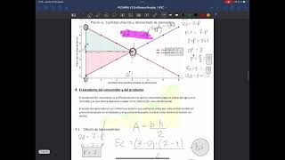 Mercados y Conducta (Grado ADE - UOC) - Módulo 1. Demanda y oferta - Segunda parte