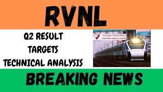 rvnl share latest news • rvnl share latest news today • rvnl share news #rvnl #irfc