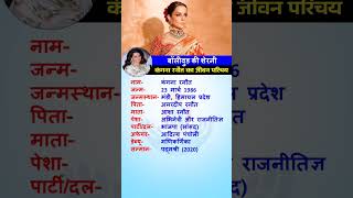 कंगना रनौत का जीवन परिचय #kanganaranaut #biography #bollywood #bjp #ytshortsindia #shorts #gk