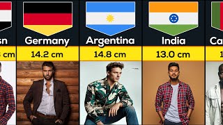 Average P*nis Size From Different Countries