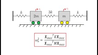 Rayleigh's Method: Approximation of Fundamental Frequencies in Multi-DOF Systems