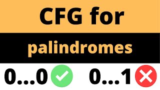 Context-Free Grammar (CFG) Example: Palindromes