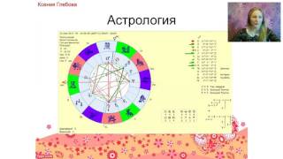 Ксения Глебова. Астрология и секреты судьбы