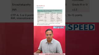 Child-Pugh Score | Knowledge Bytes - Dr Vinayak Senthil #finalyearmbbs  #inicet #neetpg